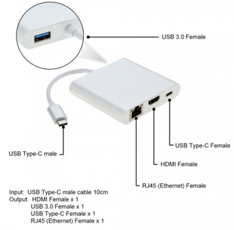 3.1 Typ-C auf USB 3.0 Typ-A HDMI Hub mit