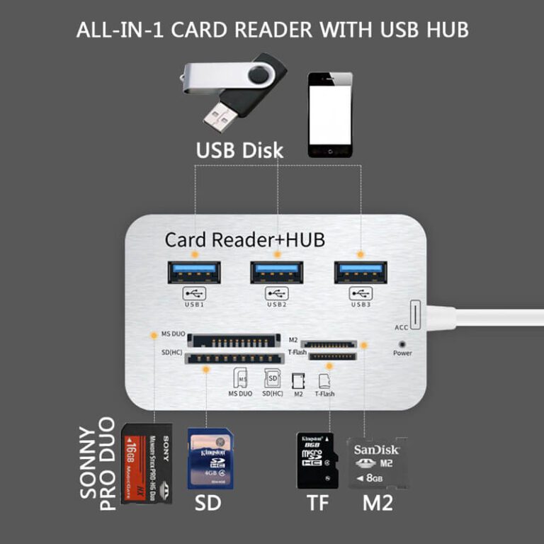 USB - USB 3.0 HUB 7in1 3 Ports SD TF MS,M2 MMC Speicherkartenleser