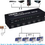 HDMI Switch Splitter 2x4 Audio Extractor