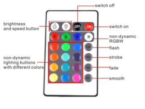 Wifi RGB LED Fernbedienung DC12V Mini - Image 9