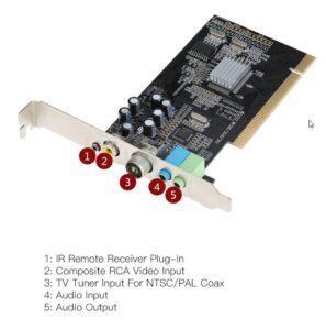 Interne PCI-TV-Tuner-Karte - Image 6