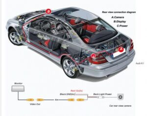 Benz Parkkamera ML A180 A200 A260 GLA - Image 11