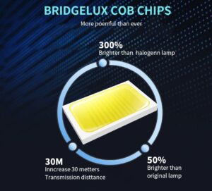 H15 LED8000lm 72w Fernlicht und tagsüber - Image 2