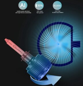 H7 xenon 6000k 35W Xenon HID Kit - Image 4