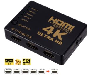 HDMI 1x5 Port Splitter - Image 2