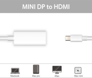 Mini DisplayPort zu HDMI Adapter - Image 4