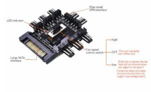 SATA zu 8 x 3Pin Ventilator NABE - Image 6