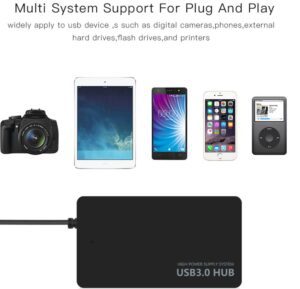 High Speed USB 3.0 HUB 4 Port Splitter - Image 4