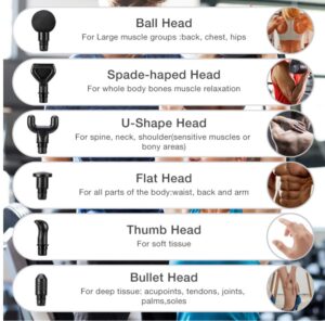 Massagepistole S3 30 Gang Faszienpistole - Image 3