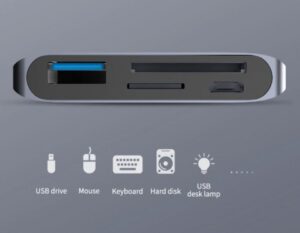 USB-C auf USB 3.0 SD/Micro SD/TF OTG - Image 5