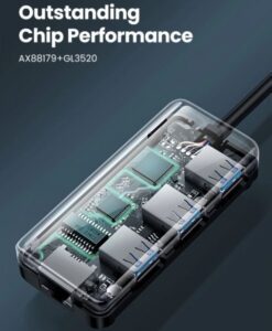 USB Ethernet USB 3.0 auf RJ45 HUB - Image 7