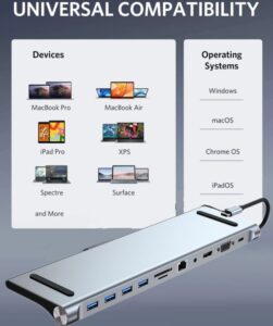 Typ C Dock USB C Hub 3.0 Splitter - Image 9