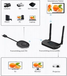 HDMI-Sender- und -Empfänger-Kits Full HD 4K - Image 7