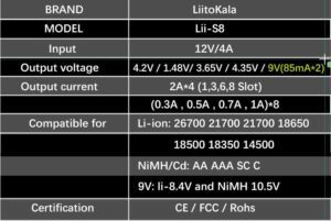 Lii-S8 PD4 Smart-LCD-Display-Ladegerät - Image 8