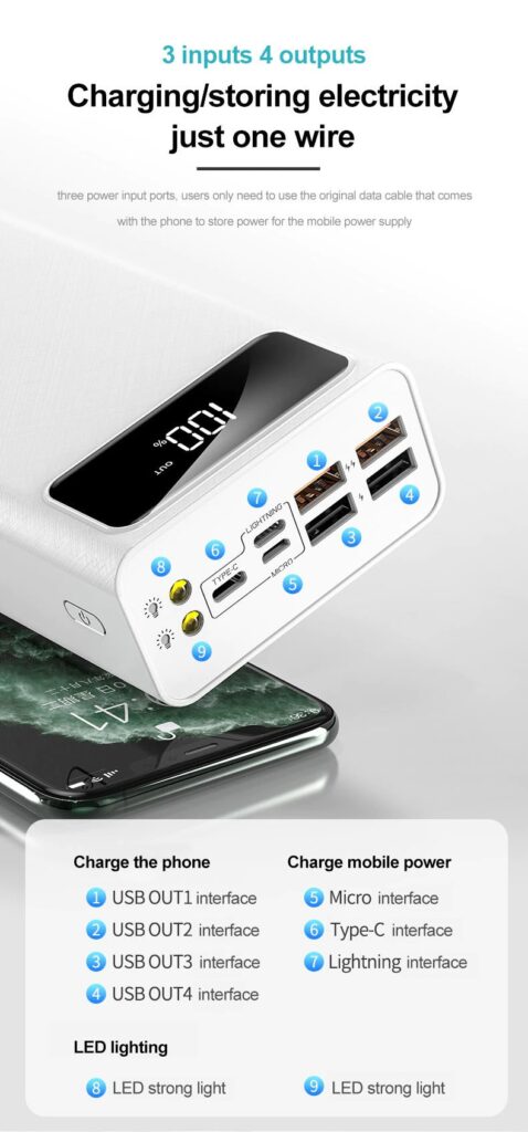 Power Bank 50000mAh Ladegerät LED-Licht - Image 4