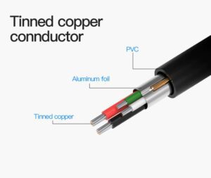 USB 2.0 Stecker auf Buchse USBm 2m - Image 4