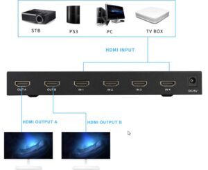 HDMI Matrix Switch 4x2 mit Fernbedienung - Image 3