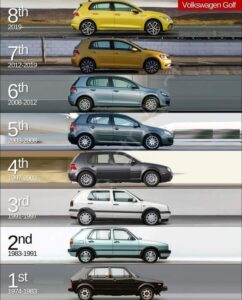 FORD MFD 2022 KARTE NAV SD-KARTE - Image 6