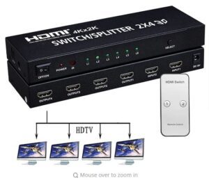 HDMI Switch Splitter 2x4 Audio Extractor - Image 4