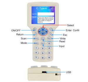Multifunktionales Smartcard-Lesegerät - Image 2