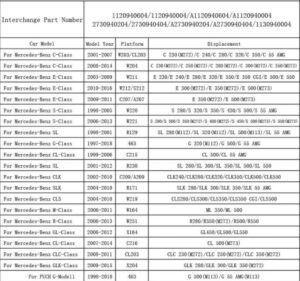 Benz Luftfilterset w203 w209 w211 w212 - Image 5