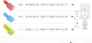 T-Tap-Kabelstecker, isolierte Schnellku - Image 7