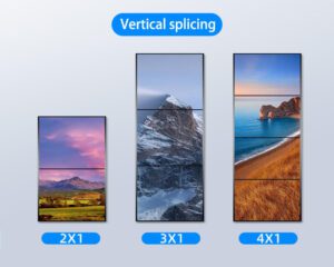 Multi-Screen-Spleißbox 1x4 - Image 3