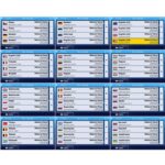 IGO 2024 EU 32 GB für Android-System neueste Karte - Image 5