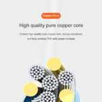 Apple PD 30W Schnellladegerät USB-C für iPhone - Image 3