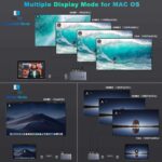 Dockingstation, 18-in-1-USB-C-Dual-Monitor - Image 4