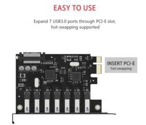 USB3.0 7 Anschlüsse Super Speed 5Gbps - Image 6
