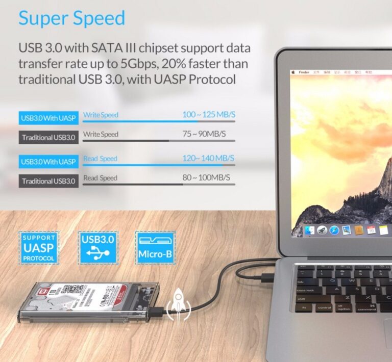 Computer - HDD Gehäuse USB3.0 zu Sata 3.0 UASP
