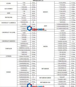 Auto Key Programmer V 99.99 - Image 2