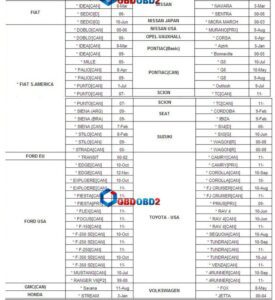 Auto Key Programmer V 99.99 - Image 3