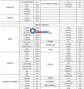 Auto Key Programmer V 99.99 - Image 4