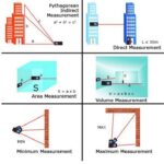 Entfernungsmesser 100M - Image 2