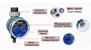 Automatischer elektronischer Wasser-Time - Image 6