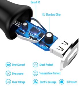 5V / 2.1A Schnellladung Typ-C - Image 3