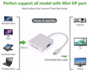 3 in 1 Mini-DP zu HDMI / DVI / VGA-Anzei - Image 9