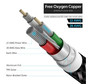 iPhone X8 7 6 56s plus Schnellladekabel - Image 7