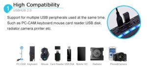 USB 2.0 Ein / Aus Schalter - Image 4