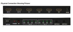 HDMI Matrix Switch 4x2 mit Fernbedienung - Image 6