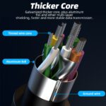 USB Hub 3.0+c Hub USB 6 USB 2.0 Multi USB Splitter - Image 3