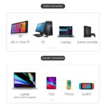 HDMI-Videosender-Empfänger-G6W-Kits - Image 4