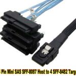 SAS SFF-8087 Host to 4 SFF-8 36 Pin Mini