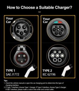 EV-Ladestation Wallbox IEC 62196 Typ 2 - Image 9