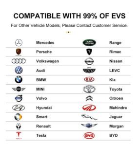 EV Charging Station Wallbox Typ 1 - Image 6