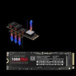 1080PRO 4 TB SSD M.2 2280 PCIe 4.0 NGFF Lese-Solid-State-Festplatte - Image 8