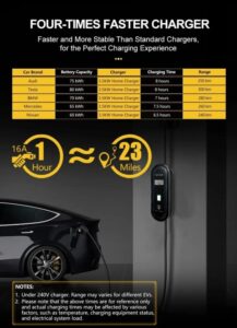EV-Ladestation Wallbox IEC 62196 Typ 2 - Image 8