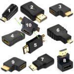 HDMI-kompatibler Adapter Stecker-Buchse-Konverter
